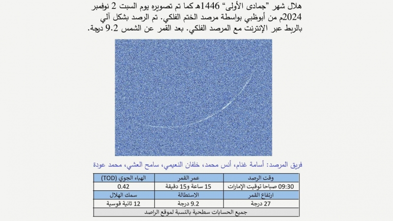 NEUMOND NICHT GESICHTET - JEMAZIELEWWEL 1446